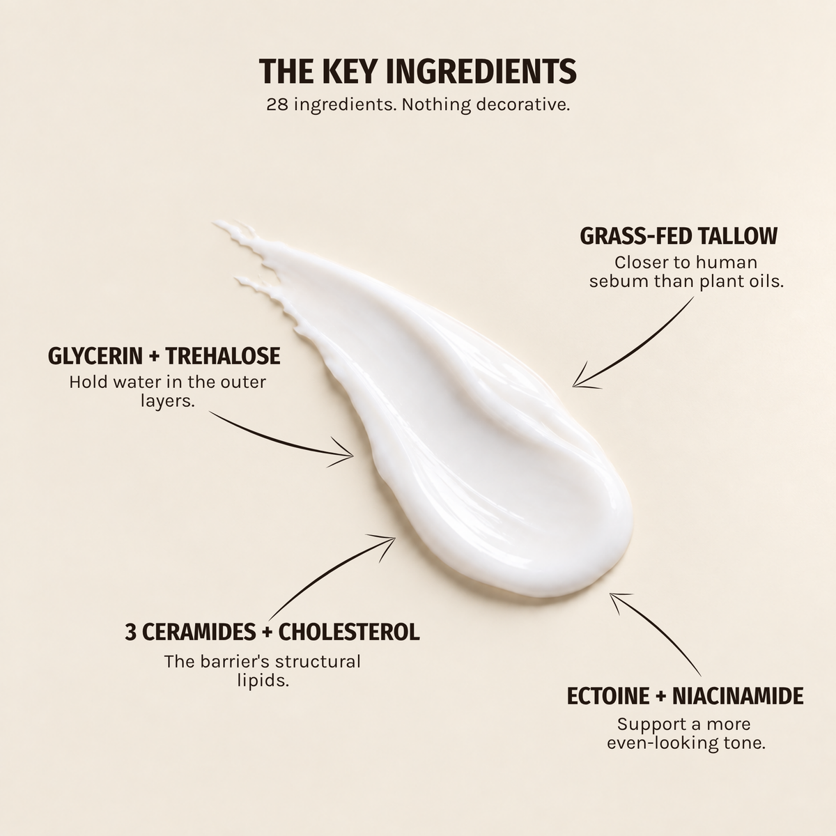 Skin Reset™ Barrier Restore Cream
