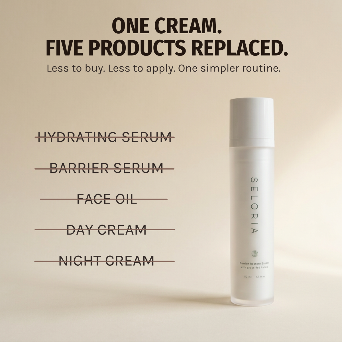Skin Reset™ Barrier Restore Cream