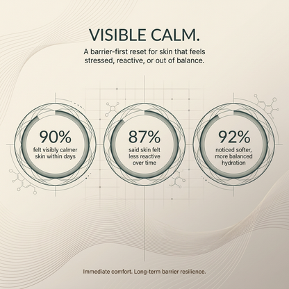 Skin Reset™ — Barrier Recovery Cream